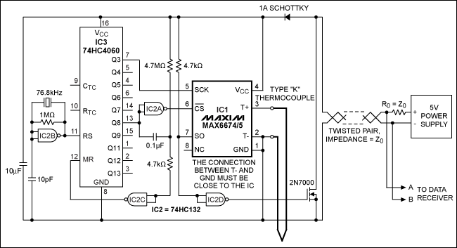 图1. 在3000英尺电缆的远端提供电源，MAX6674/MAX6675在靠近检测点的位置量化热电偶输出，使EMI降至最小。