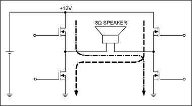Figure 2. BTL amplifier output stage.