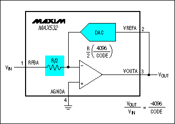 Figure 2. Programmable-gain amplifier.