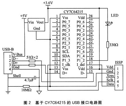 CY7C64215实现该方案的原理图