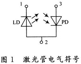 半导体激光器的电气符号及其结构