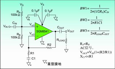图1：单电源供电运算放大器的偏置方法。