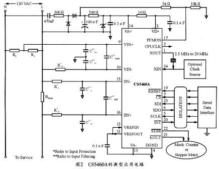 CS5460A在单电源单相二线系统的功率测量方案电路图