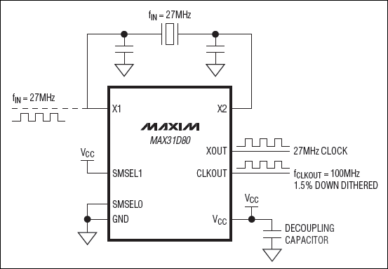 MAX31C80、MAX31D80：典型应用电路