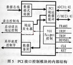 PCI接口控制模块的内部结构