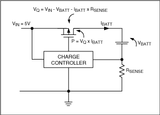 图4. 功耗等于电池充电电流乘以调整管两端的电压。