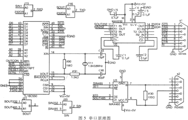 选用有自动流控功能的异步通信芯片TL16C550C实现DSP的串口通信