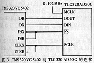 TLC320AD50C与TMS320VC5402的硬件连接