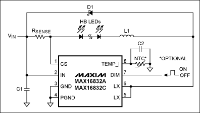 Figure 1. This application circuit is typical for the MAX16832.