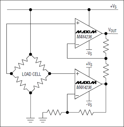 MAX4236、MAX4237：典型应用电路