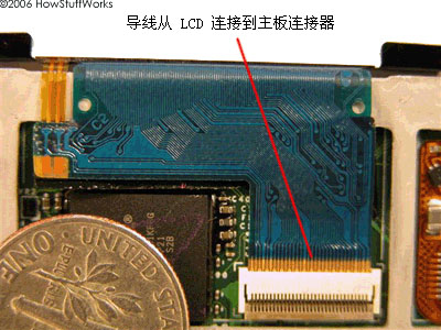 导线从LCD连接到主板连接器