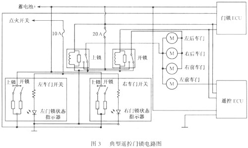新太阳城电动门锁电动门锁电动门锁原理详细(图3)