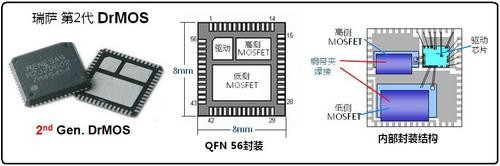 主板用MOSFET的封装形式和技术 