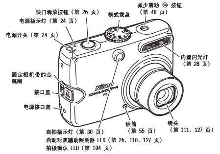 尼康COOLPIXP90数码相机用户手册-电子电路