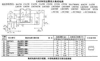 lm358中文资料参数pdf-电子电路图,电子技术资
