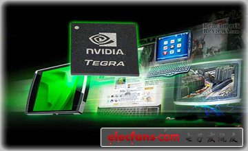 双核先锋Nvidia的崛起——手机处理器系列（三）