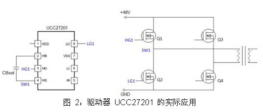 驱动器 UCC27201 上电时刻 HO 引脚误脉冲的分析及解决