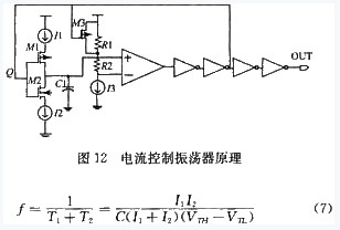 图12 电流控制振荡器原理
