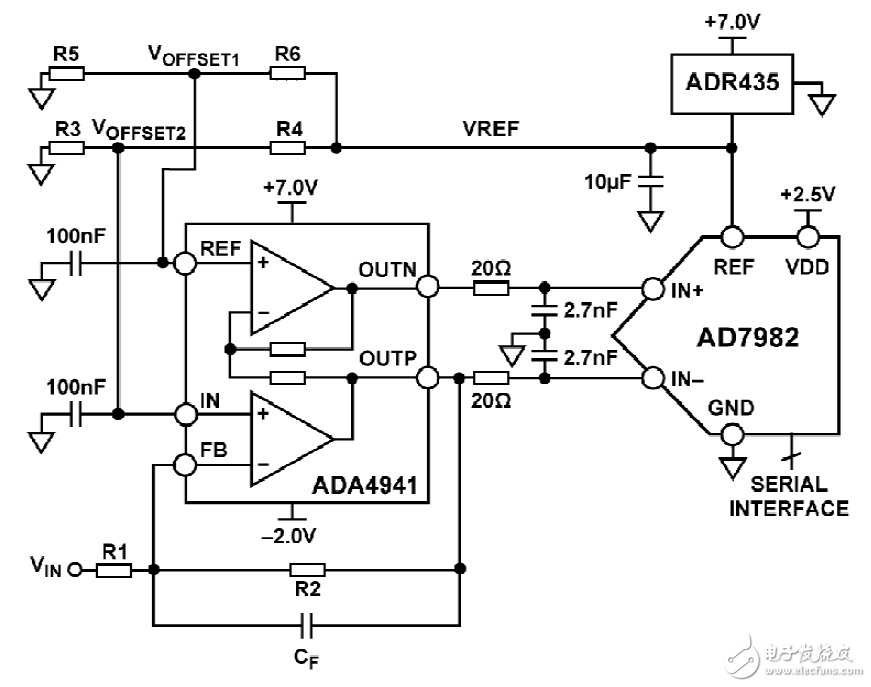 图1：单端转差分直流耦合驱动器电路（原理示意图）