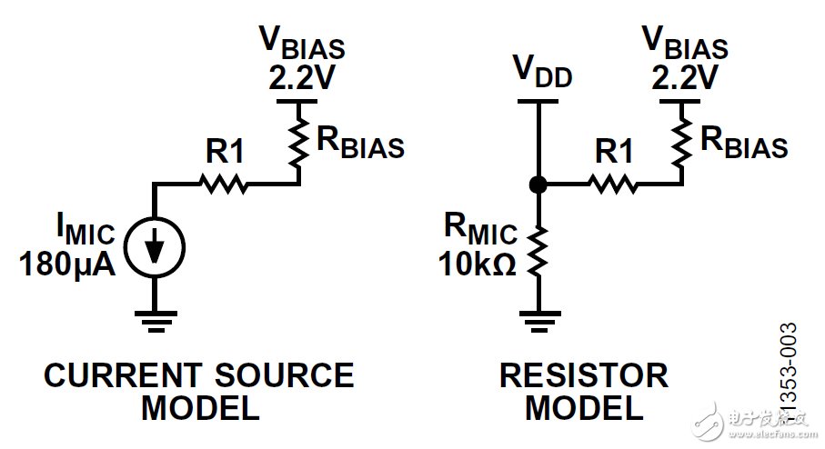 图3. 分压器模型