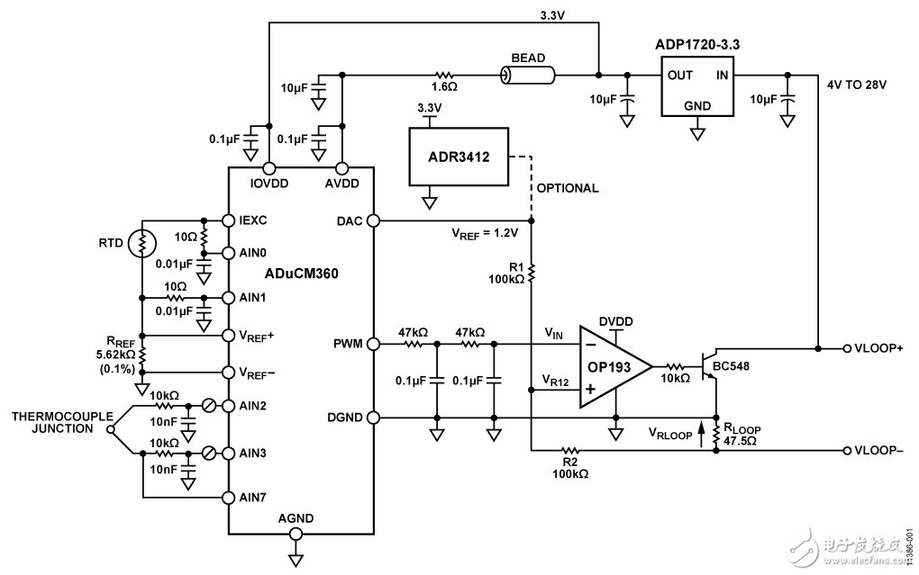 图1. ADuCM360控制4 mA至20 mA基于环路的温度监控电路 （原理示意图：未显示所有连接和去耦）