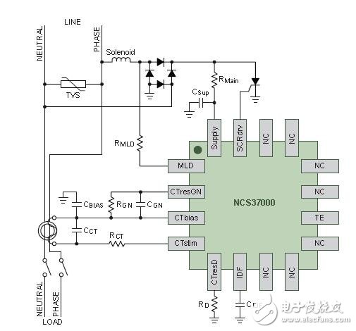 安森美半导体NCS37000  GFCI信号处理器应用示图