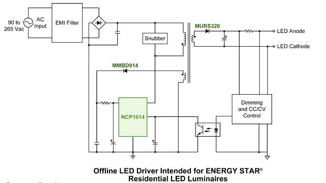 GreenPoint 隔离型8W离线LED驱动器