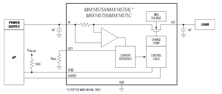MAX14575A 集成控制逻辑电路和MOSFET的功率开关