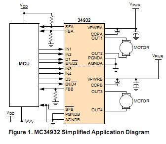 MC34932直流有刷、步进电机驱动