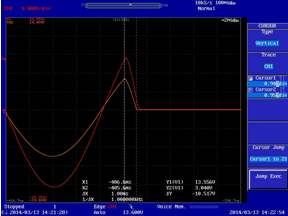 60Hz正弦波从230V 90度角时以1ms渐变关断