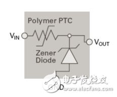 PolyZen器件原理结构图