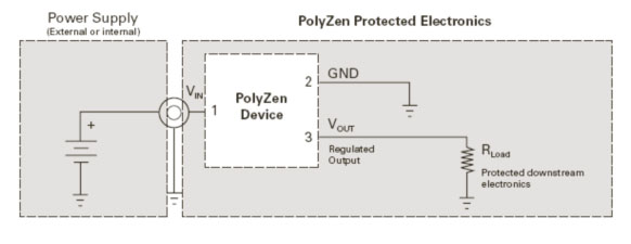 典型输入端口保护电路中的PolyZen器件