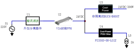 采用Vicor 最新VIA PFM功率元件的OLED（LED）第二代电源方案