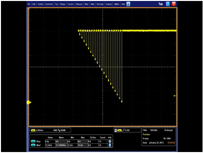 IT6500系列直流电源内置符合ISO16750-2标准的复位性能测试波形