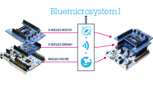 BlueMicrosystem1