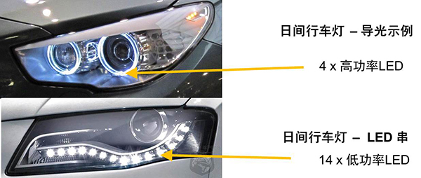 图4. LED前照灯应用于DRL的两种常见方案