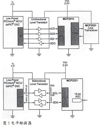 三种电源转化器电路设计图详解