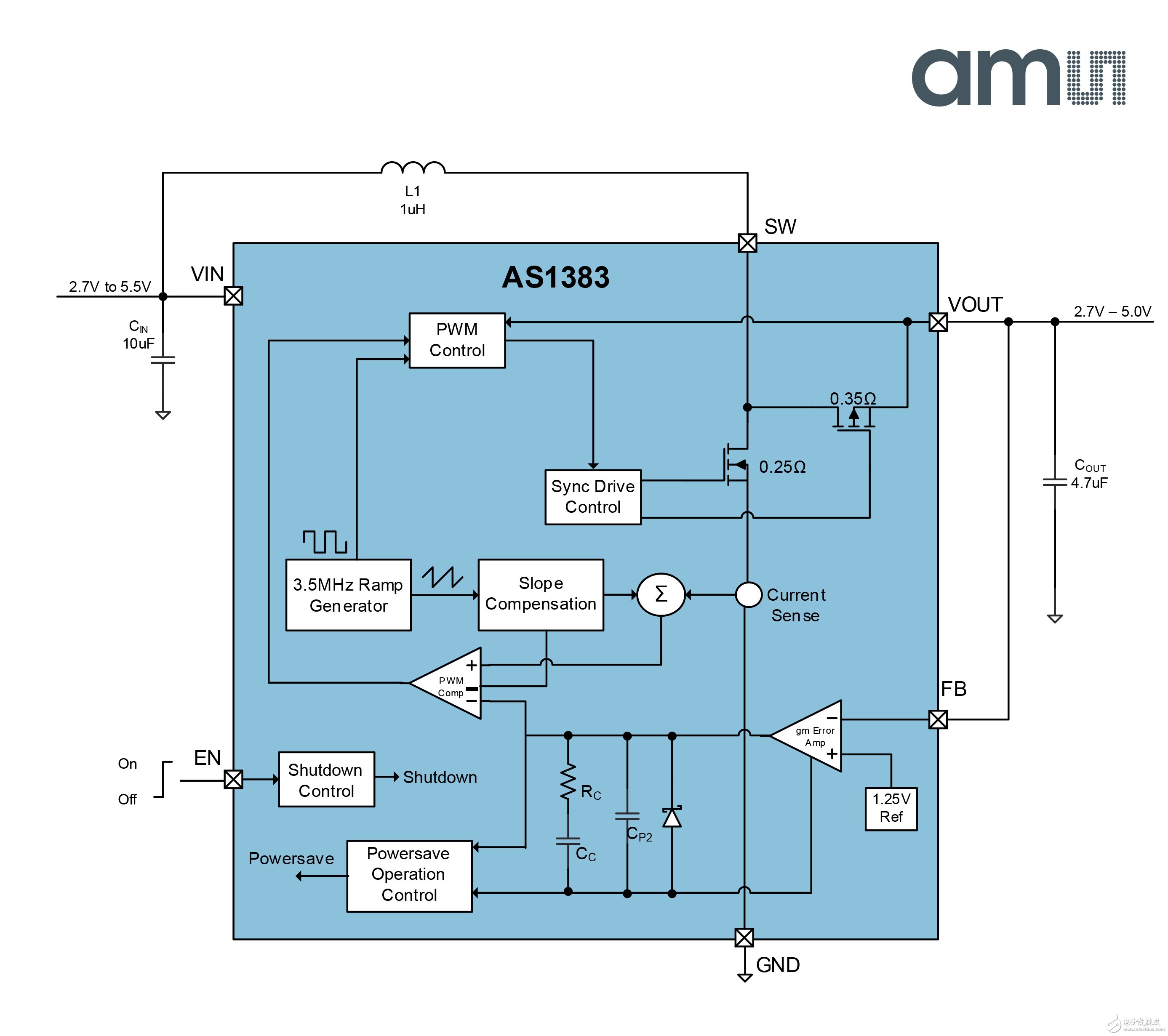 艾迈斯半导体为单节锂电池供电产品推出200mA超紧凑型高效升压转换器