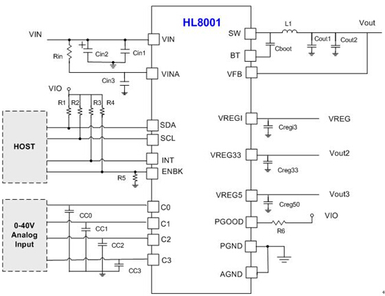 希荻微推出38V Vin，5A 电源管理uPMU芯片： HL8001