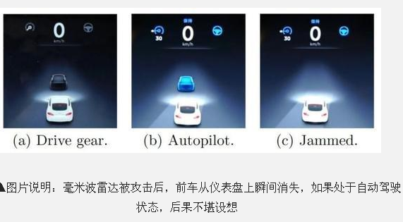 中国黑客揭秘：如何“报废”一辆特斯拉