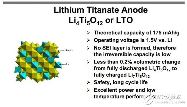 钛酸锂电池特性分析及应用在电动车时的优缺点