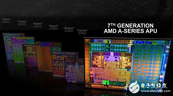 AMD第七代APU处理器计算速度提升20% - 处