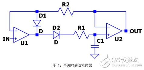 检波电路中的非线性器件是什么_典型检波应用电路
