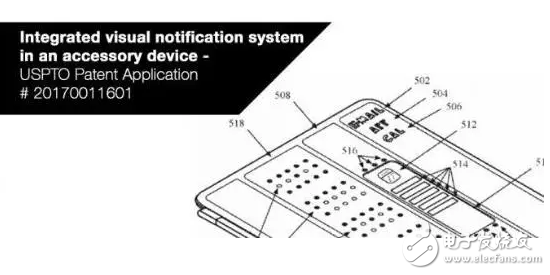 iPad Pro配件设计的专利被曝光 带有显示屏和LED指示灯