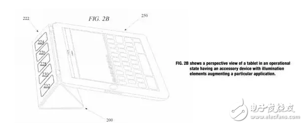 iPad Pro配件设计的专利被曝光 带有显示屏和LED指示灯