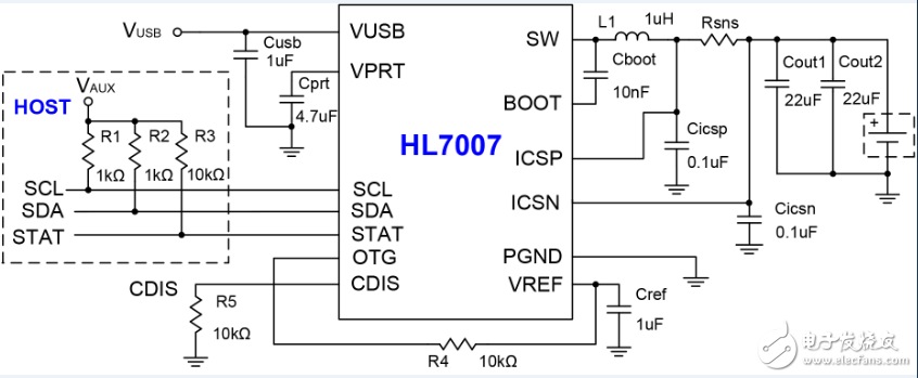 希荻微2.5A快充芯片HL7007解读及参考设计