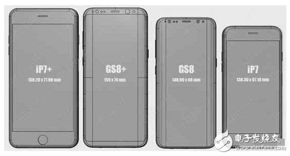 三星S8到底有多大:和iPhone7对比一下就知道