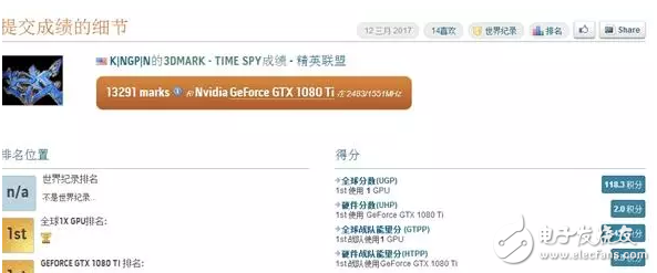 NVIDIA发布新一代旗舰显卡GTX 1080 Ti狂暴超频破纪录：Titan X刷屏屠版被终结