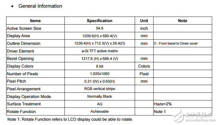 AUO55寸LED屏规格书T550HVN01.1_Product