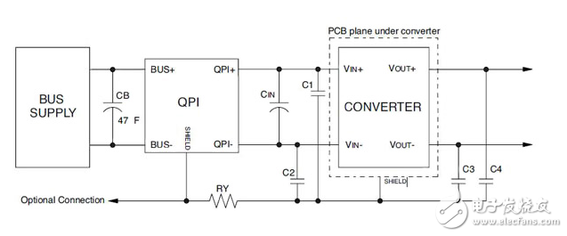 有源滤波器控制EMI，节省PCB空间，增强气流。